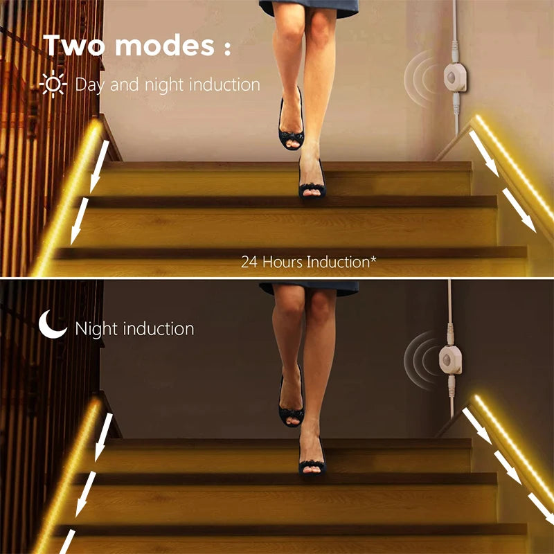 LED Sensor Lichtstreifen – USB, Bewegungssensor, warmweiß, für Bett & Schrank