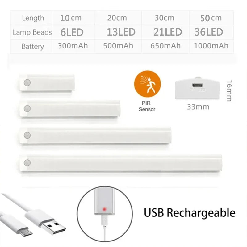 LED Sensor Licht – wiederaufladbar, dimmbar, mit Bewegungssensor