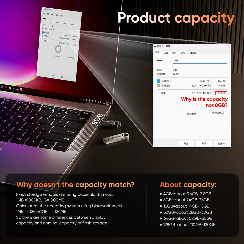 JASTER Metal USB 3.0, 4 GB - 128 GB