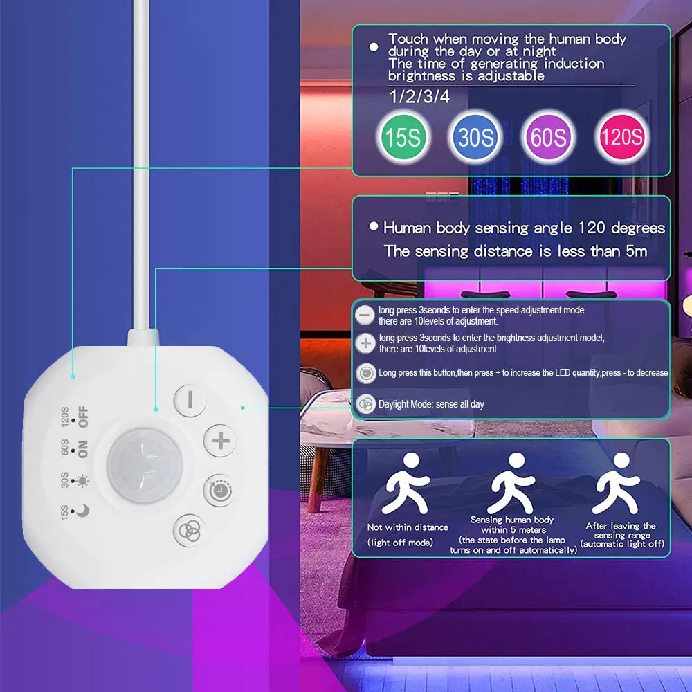 LED Sensor Lichtstreifen – USB, Bewegungssensor, warmweiß, für Bett & Schrank