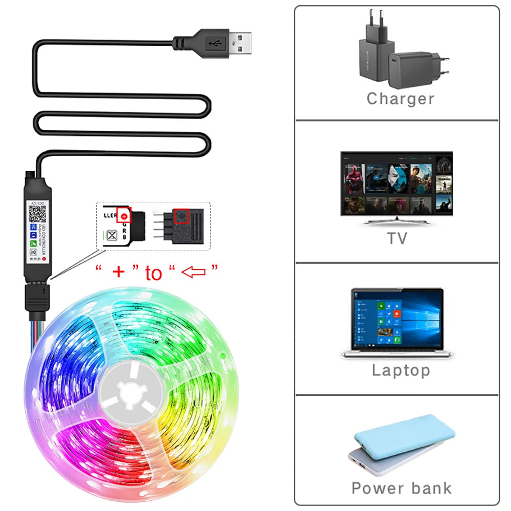 RGB LED Strip mit App & Fernbedienung – 5V USB, 1–30m, Raumbeleuchtung