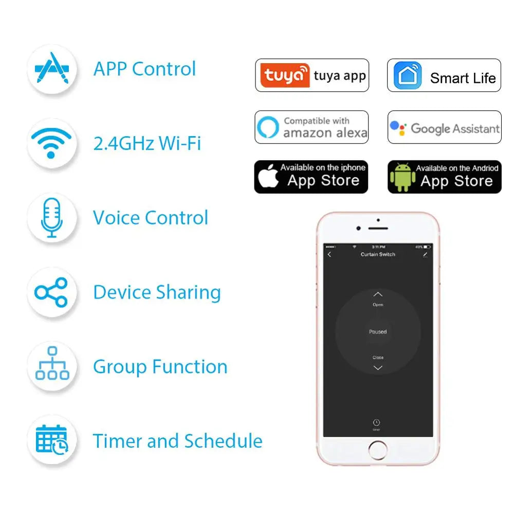 LoraTap WiFi Smart Rolladen Schalter Modul – WLAN Steuerung für Rollläden & Jalousien, App & Sprachsteuerung