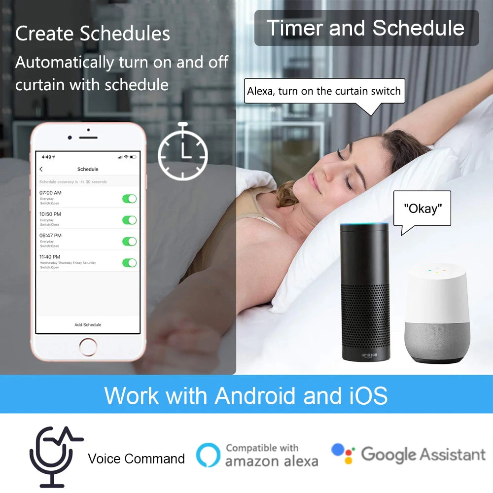 LoraTap WiFi Smart Rolladen Schalter Modul – WLAN Steuerung für Rollläden & Jalousien, App & Sprachsteuerung
